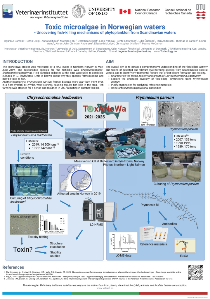 Microalgae Poster ToxANoWa – Toxic microalgae in Norwegian waters – Toxinology.no
